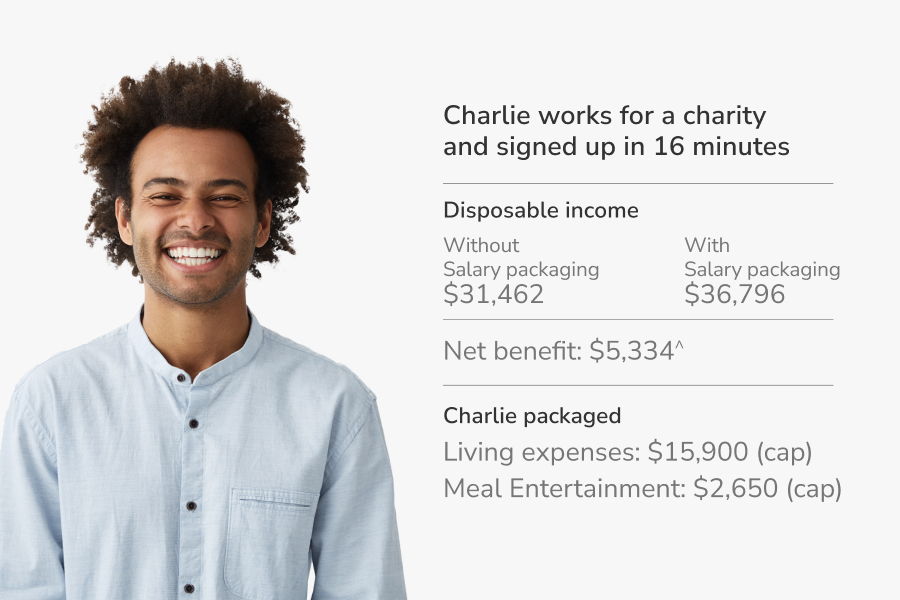 QLD charity salary sacrifice comparison graphic.